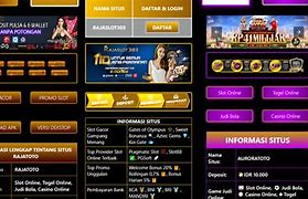 Siapa Pemilik Judi Slot Online